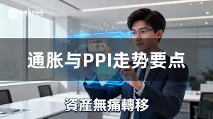 通胀与PPI走势要点