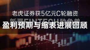 盈利预期与缩表进展回顾